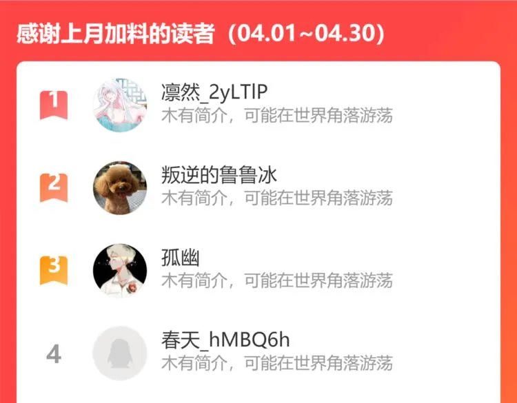 第105话 海王游戏 第115页