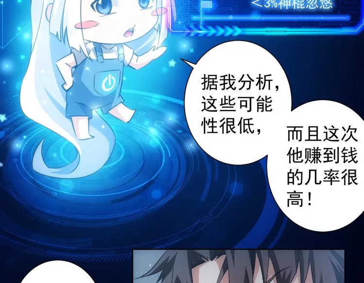 第112话 胖子投资局 第35页