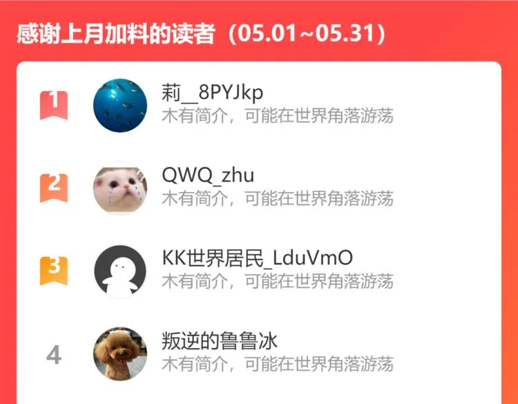 第113话 药价愁人 第98页