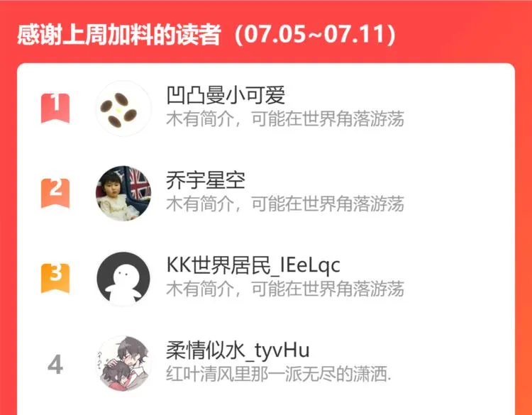 第118话 歪打正着 第112页