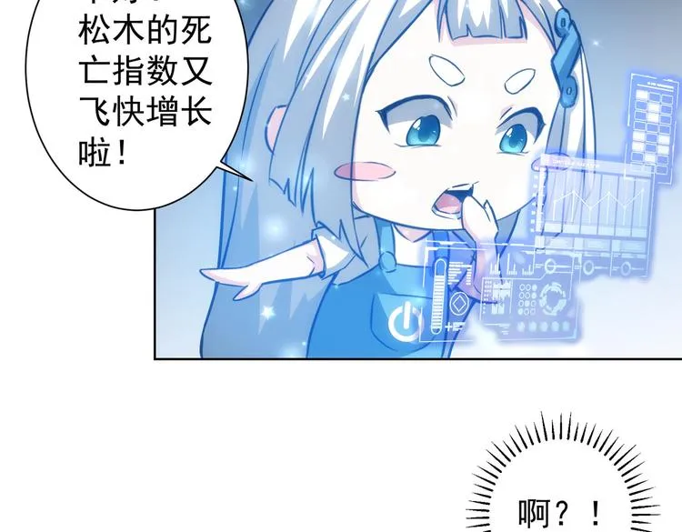 第121话 危险警报 第43页