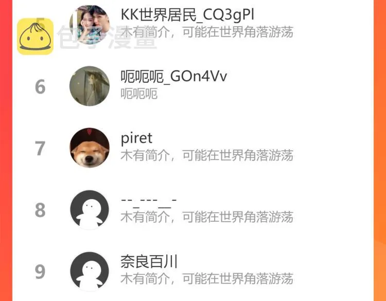 第137话 系统人 第88页