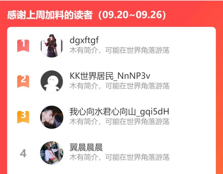 第138话 新委托 第97页