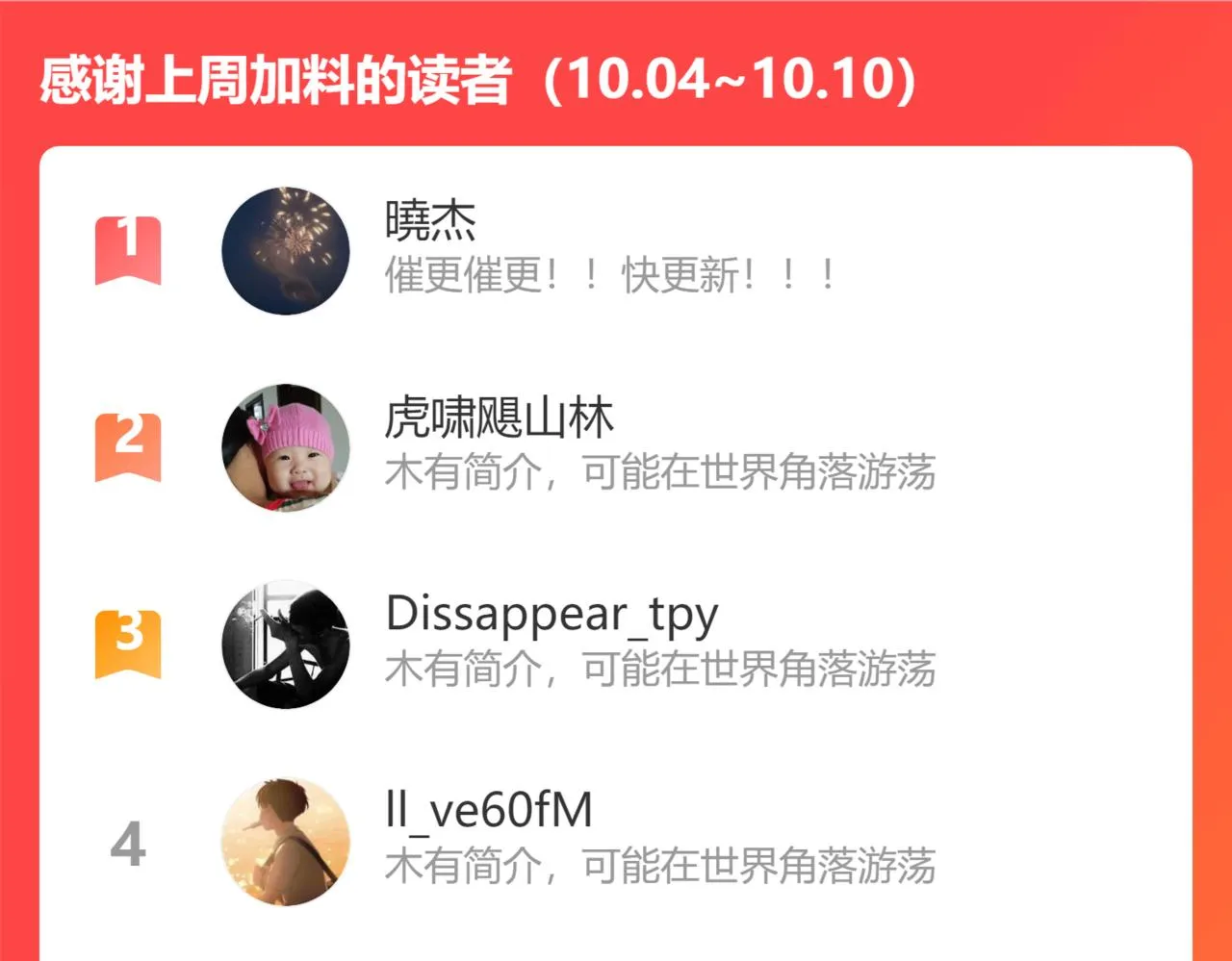 第142话 简家少爷 第84页