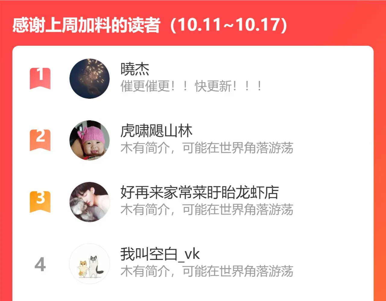 第144话 中毒事件 第87页