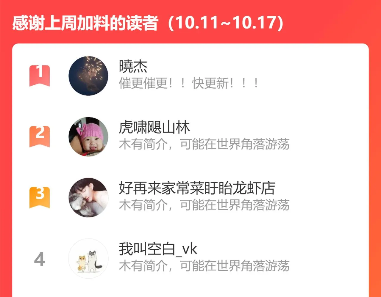 第145话 夜探 第103页