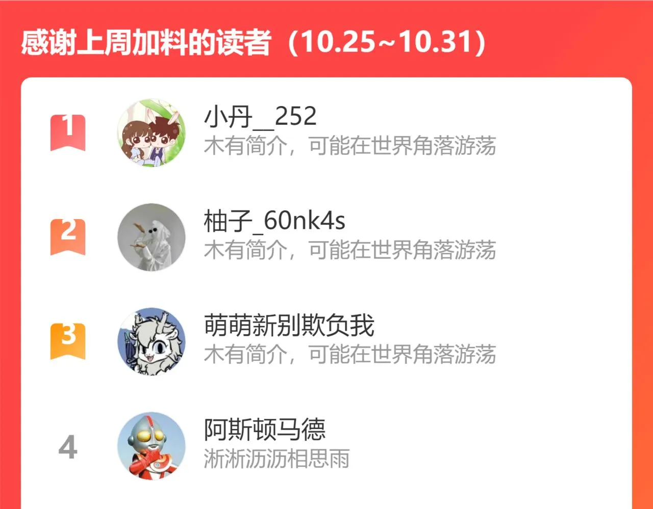 第148话 游乐园打工人 第84页