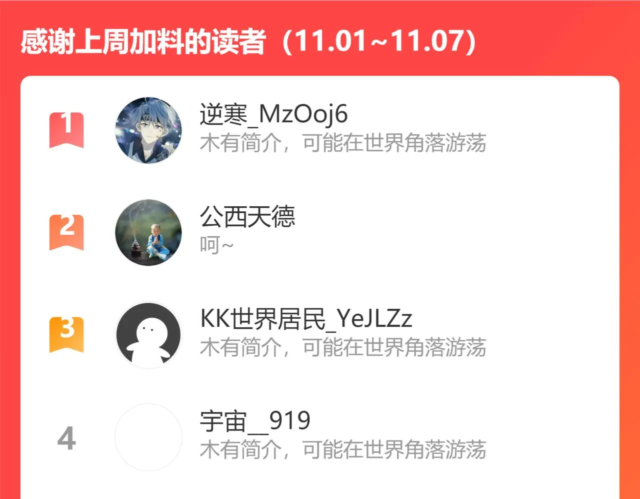 第150话 捡队友 第88页