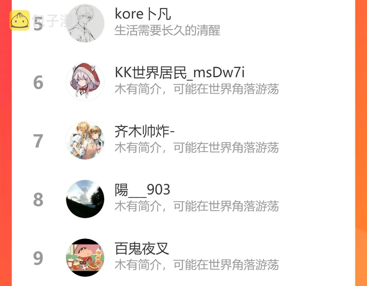 第150话 捡队友 第89页