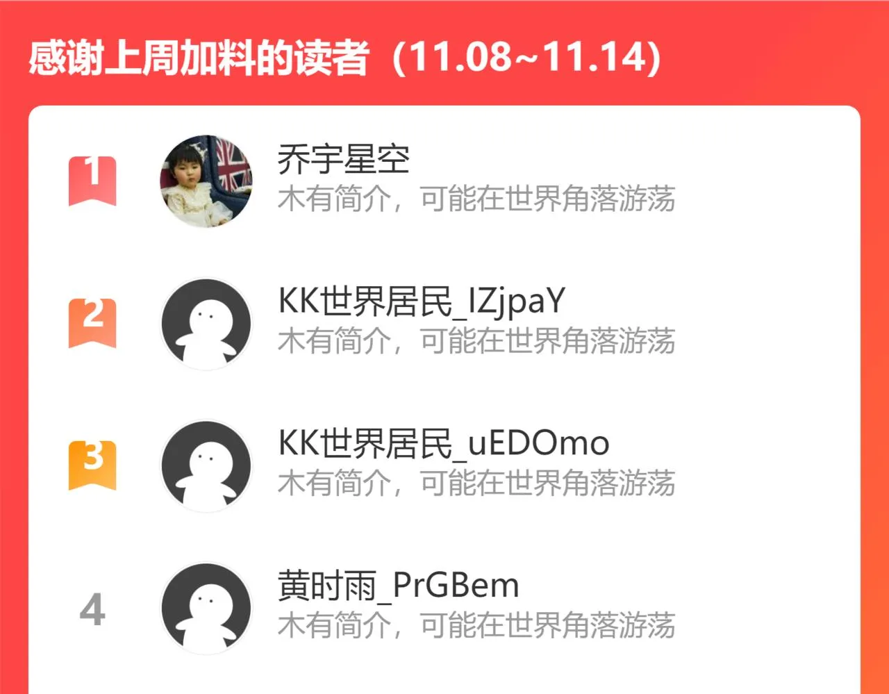 第152话 活副本 第105页