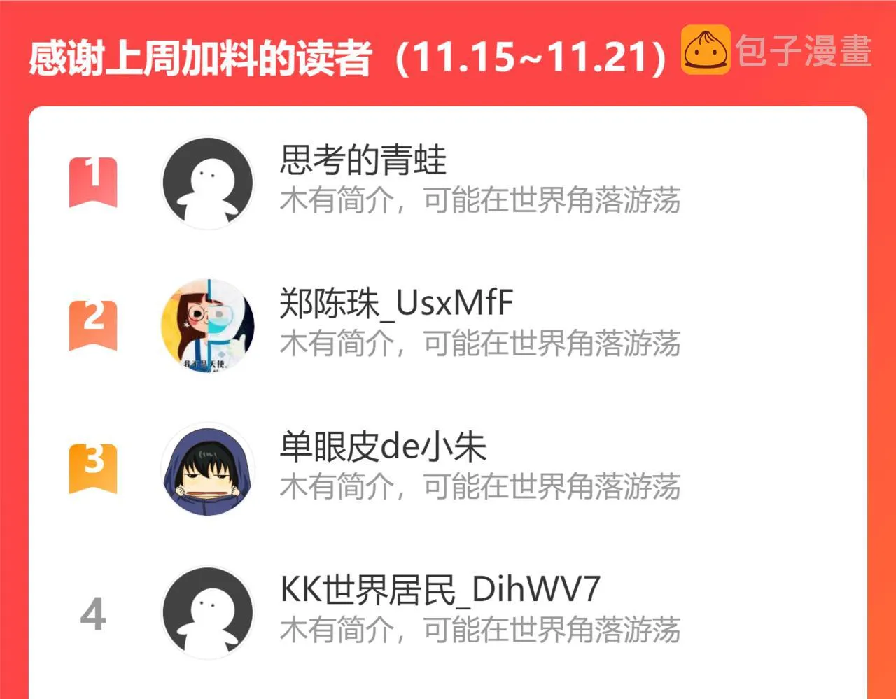 第154话 系统归来 第119页