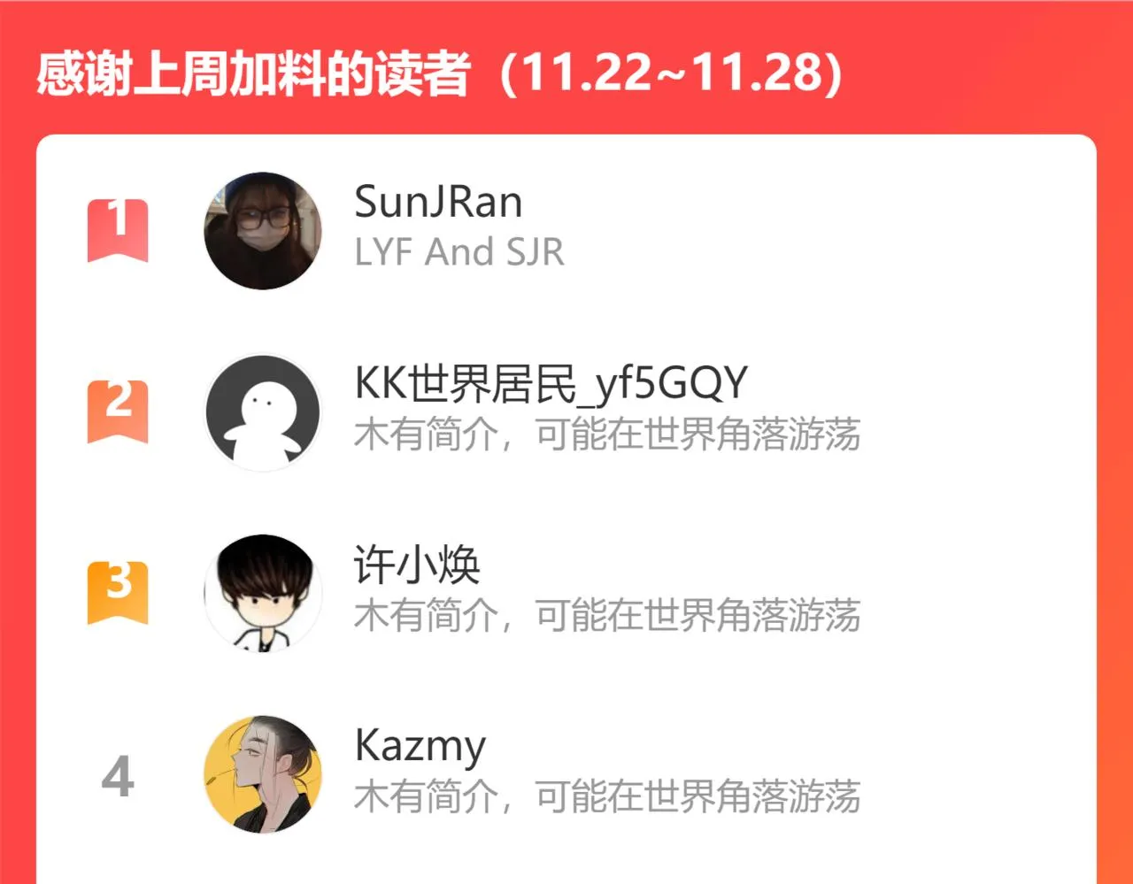 第156话 小P 第84页