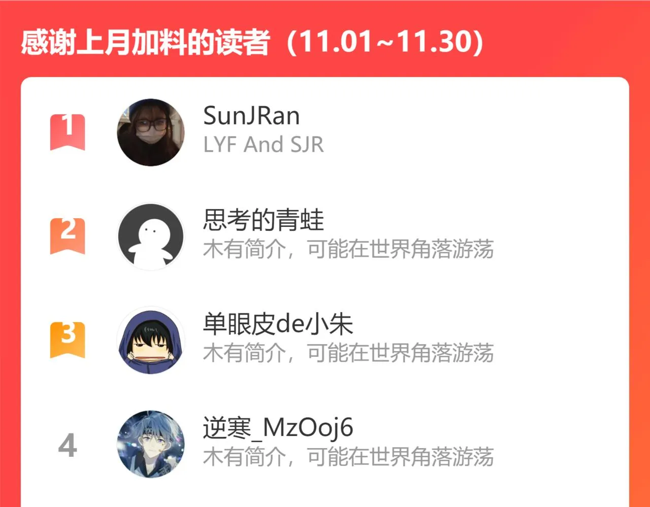 第157话 贤内助 第99页