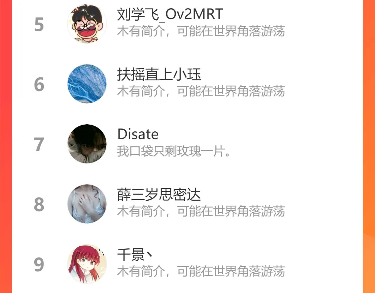 第162话 多管闲事 第102页