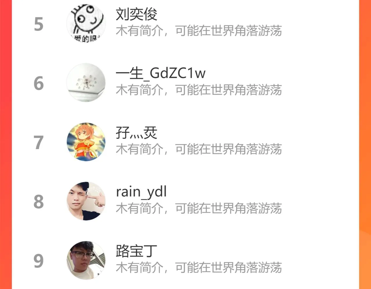 第172话 算计 第126页