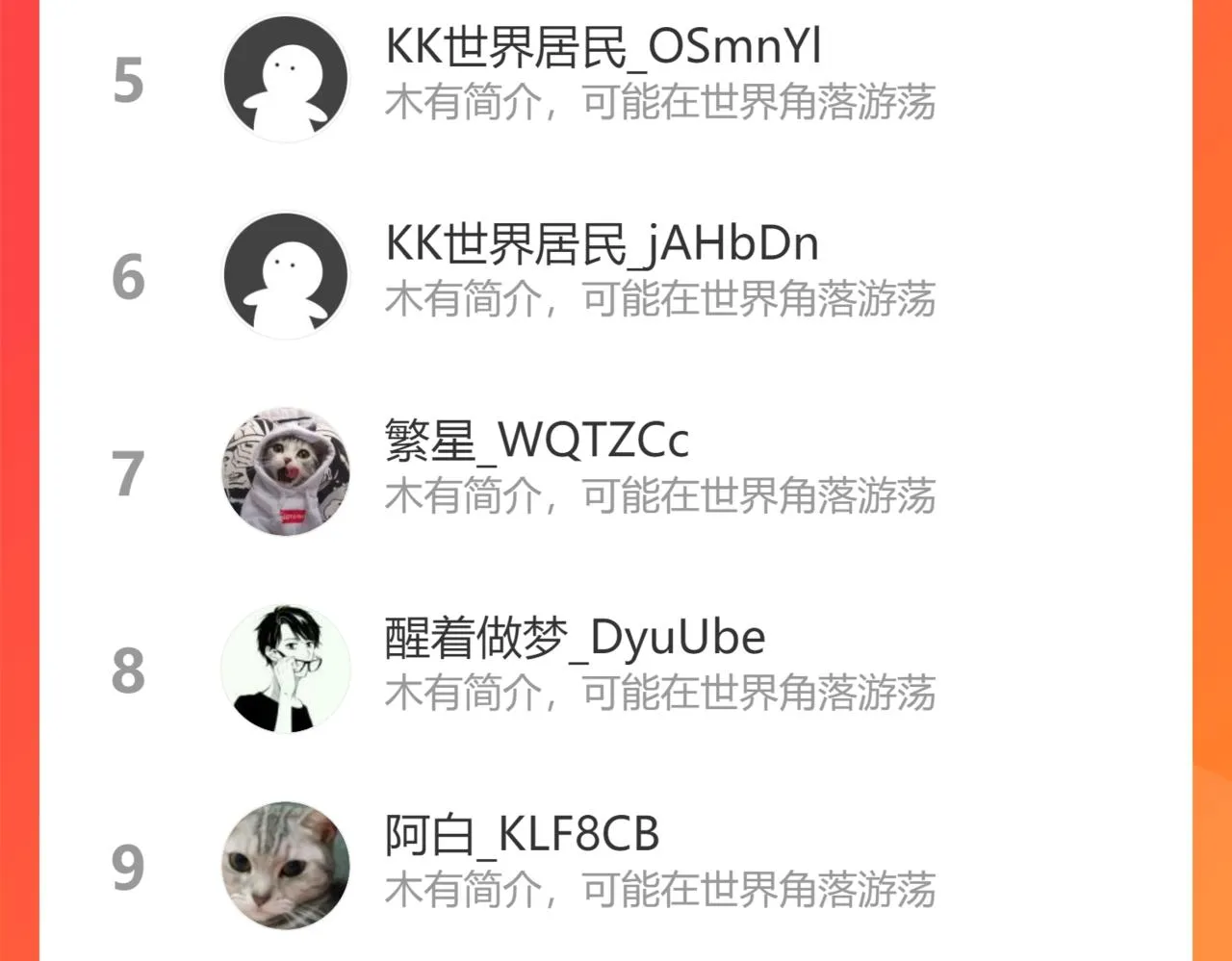 第181话 活跃的胖子 第100页