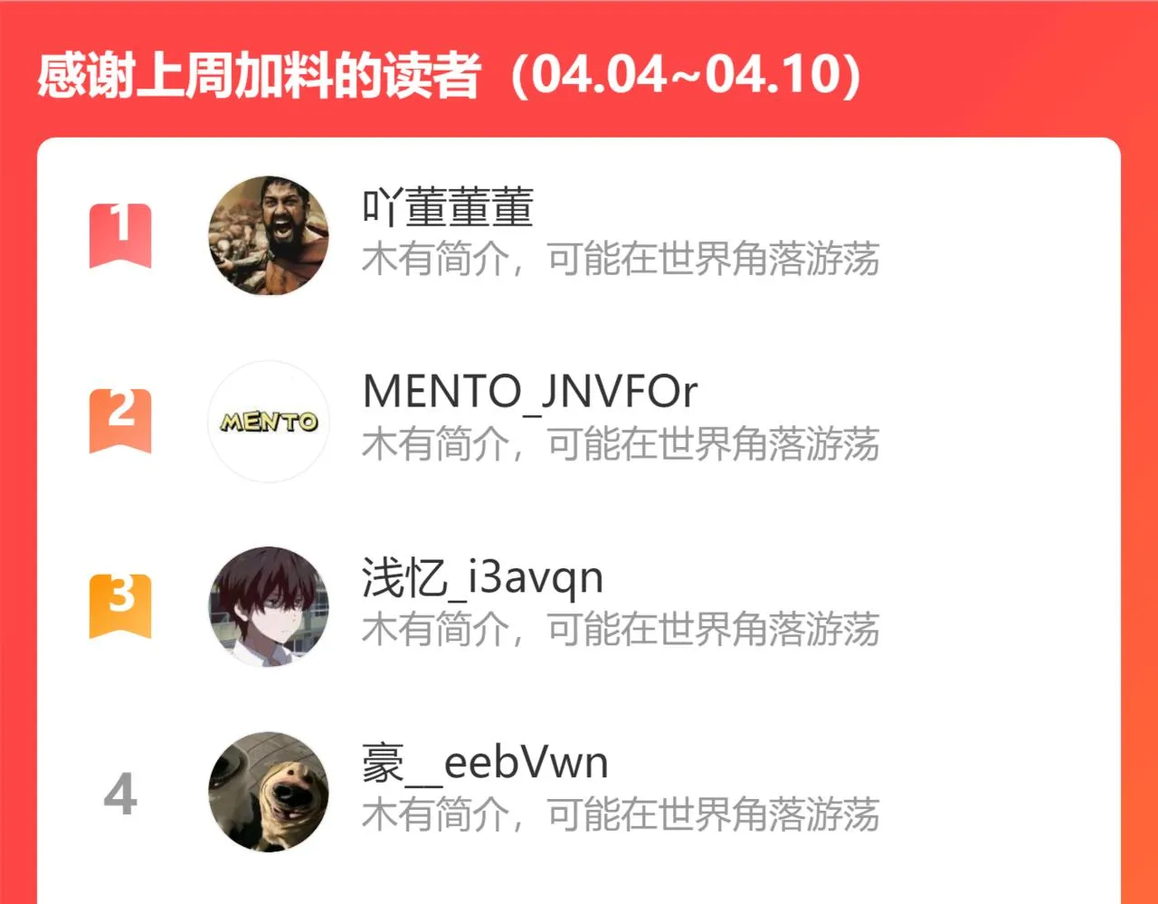 第194话 火爆异常 第120页