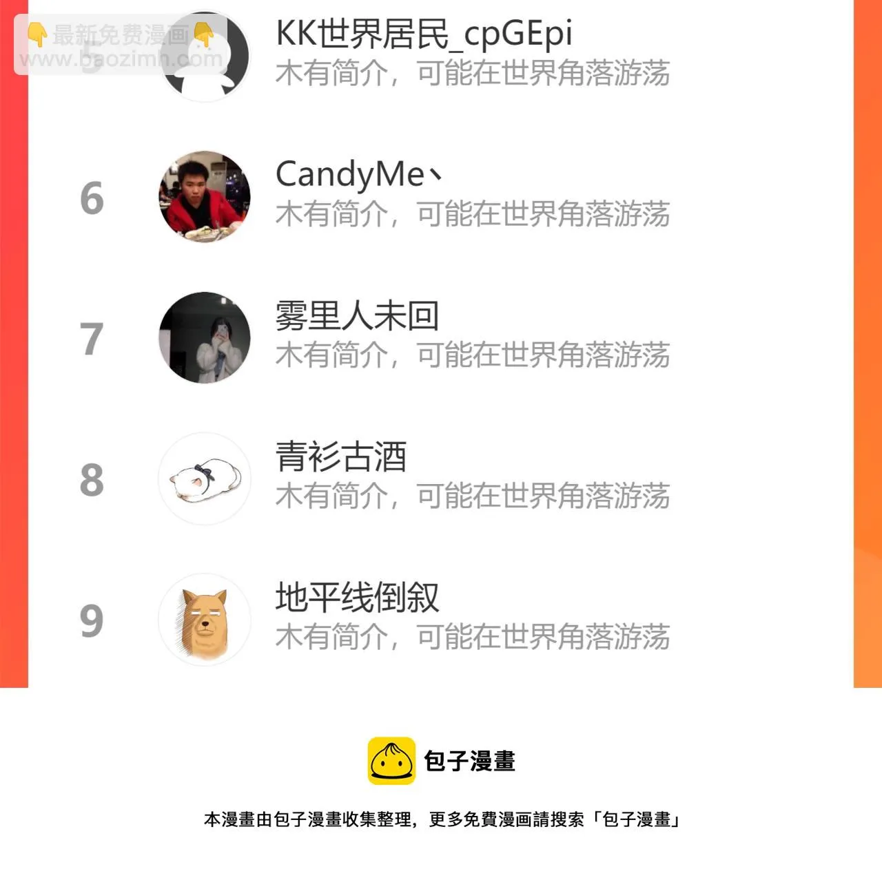 第194话 火爆异常 第121页