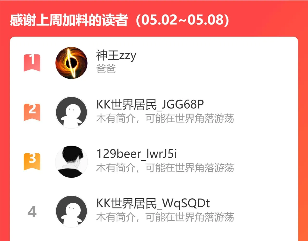 第203话 琳和艾妮•李 第142页