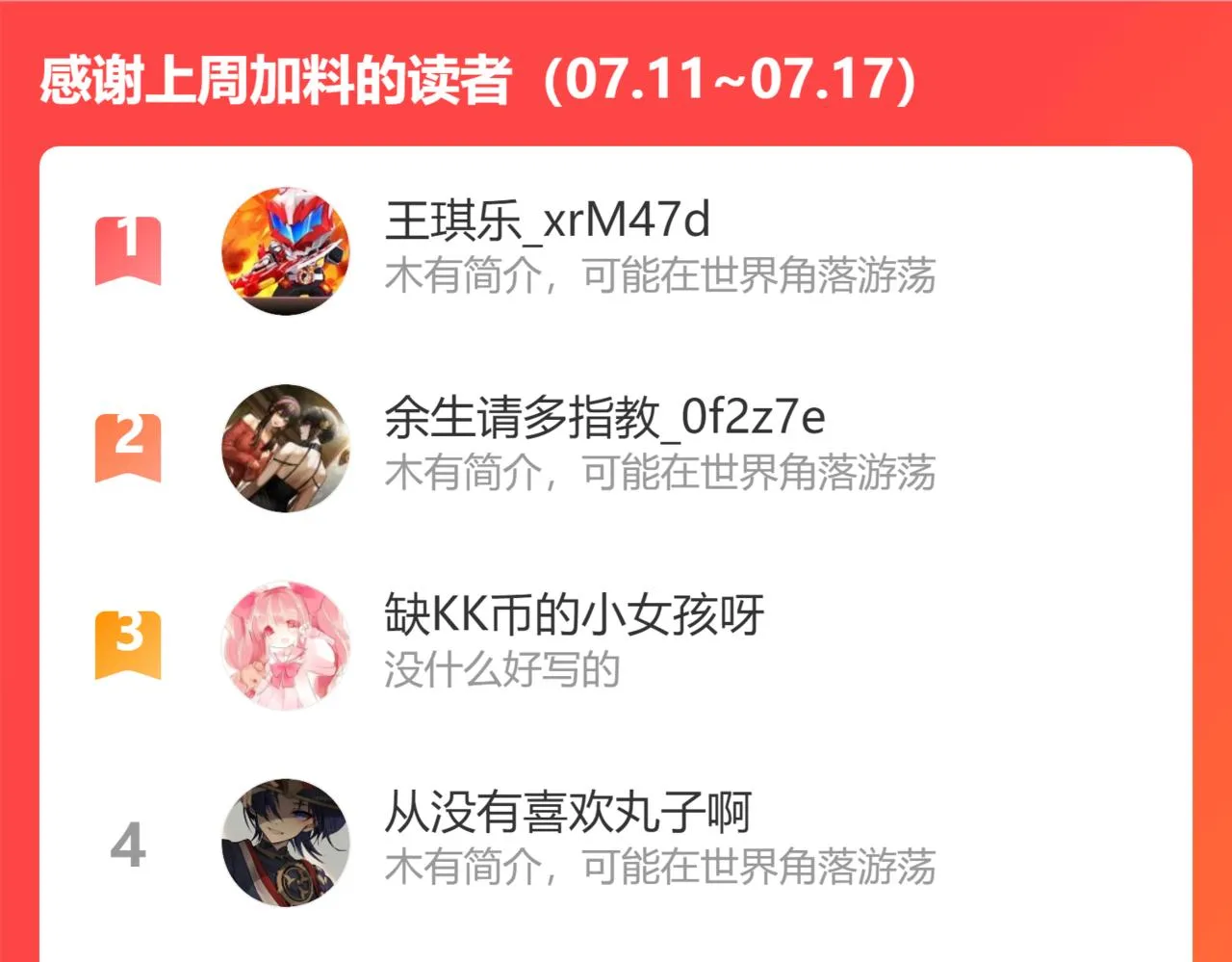 第220话 我是卧底 第97页