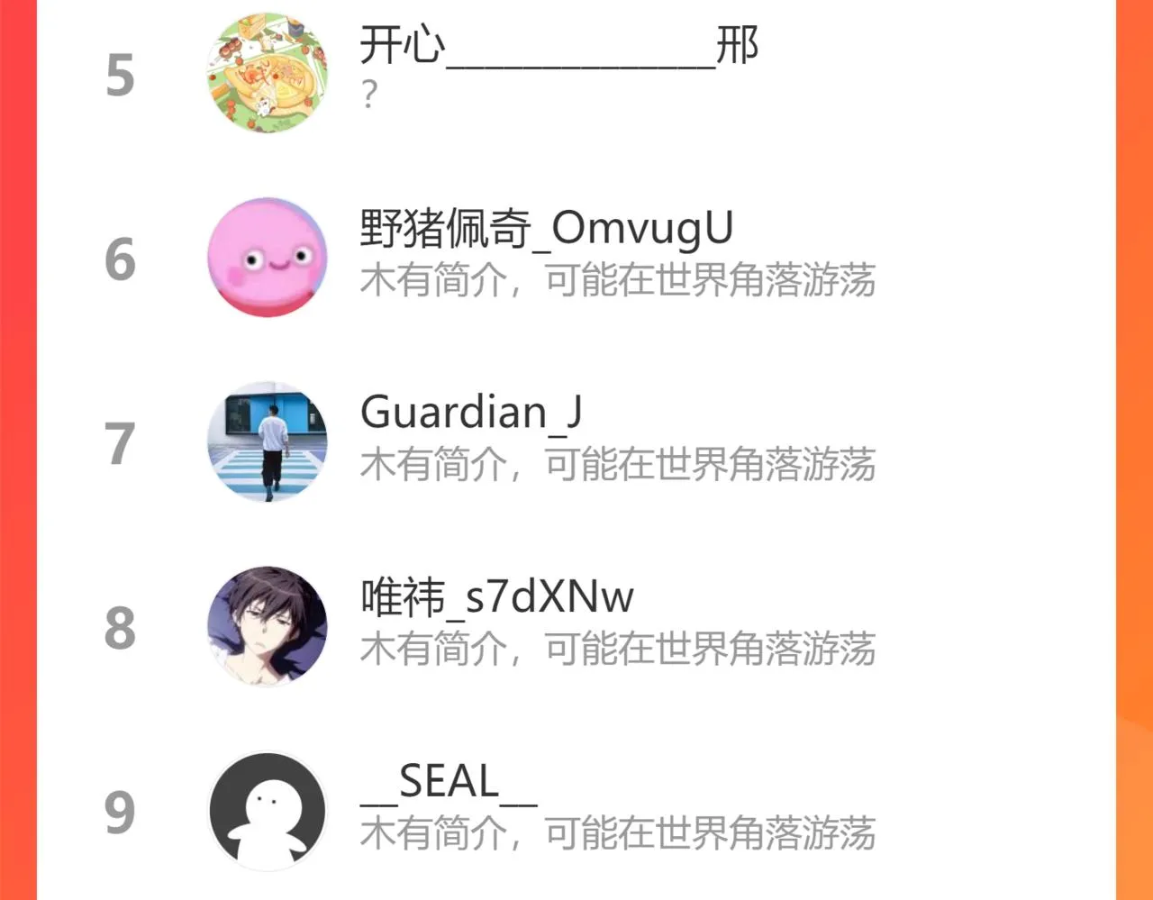 第246话 花样老太爷 第122页