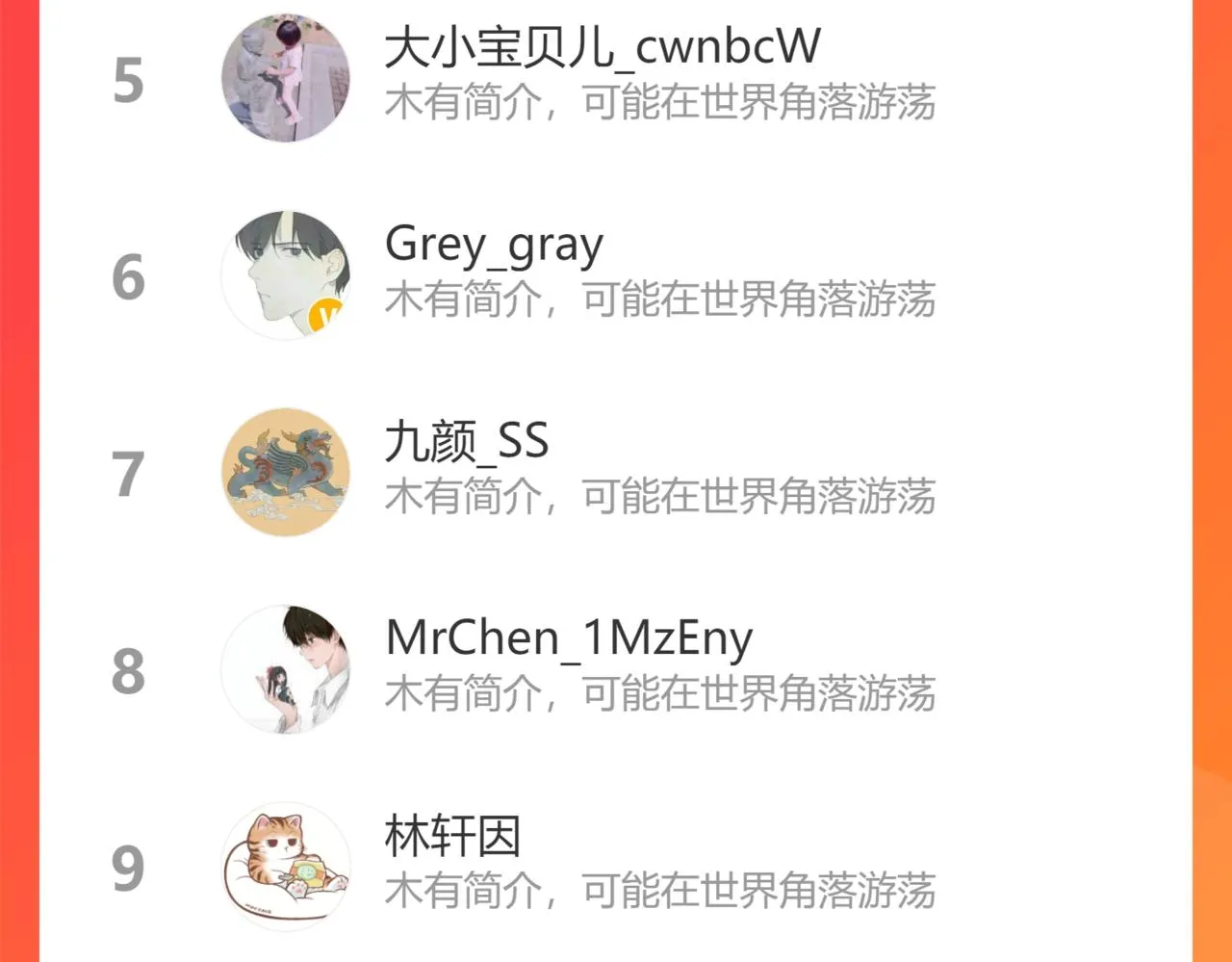第253话 金爷爷 第125页