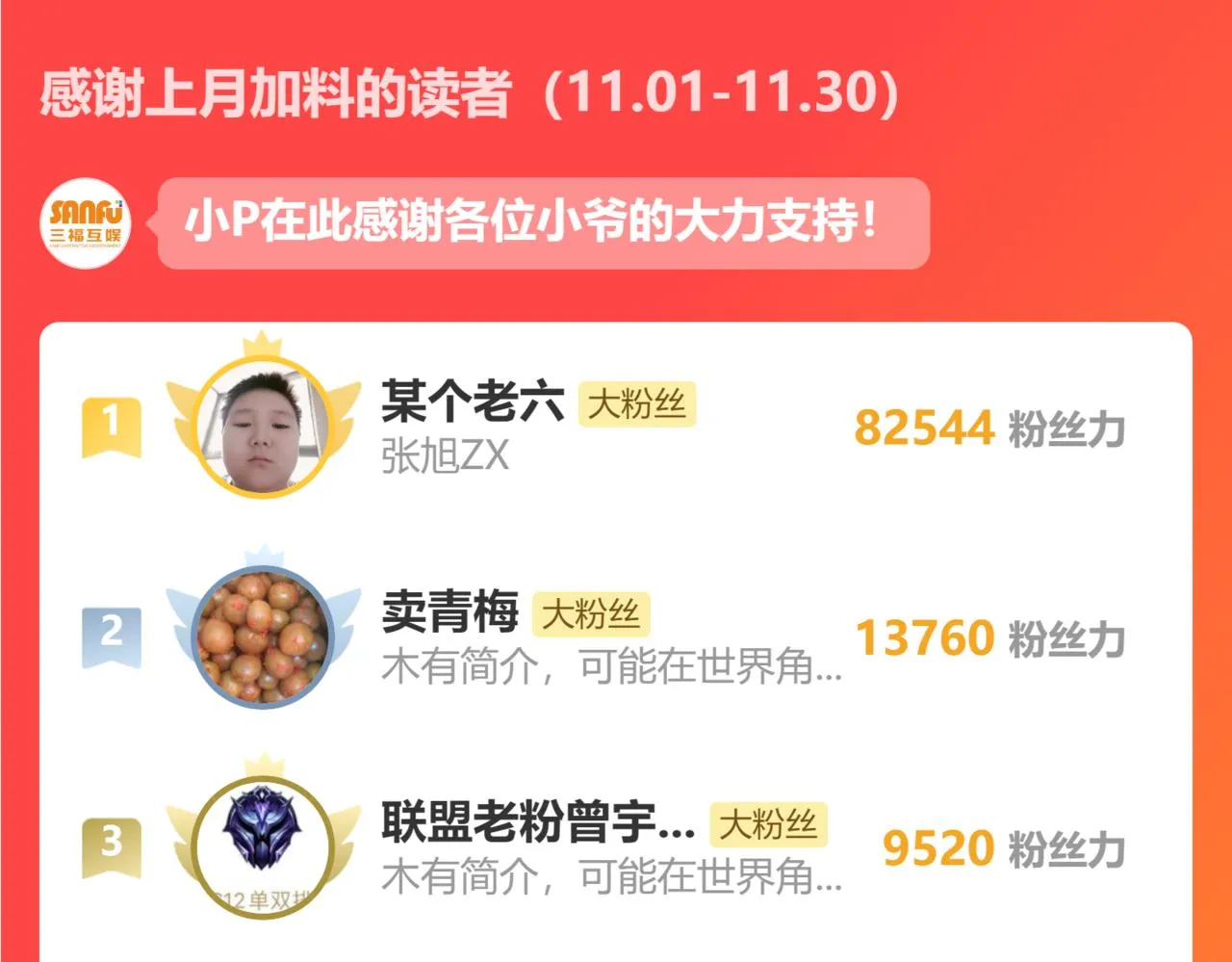 第261话 豪杰爹妈 第120页