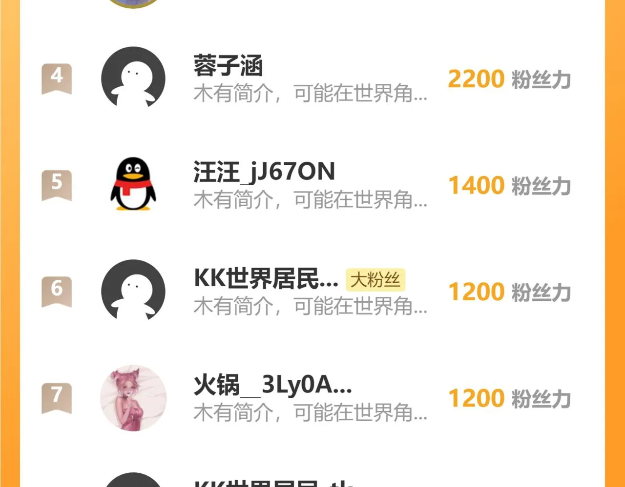 第262话 彻底摆烂 第100页