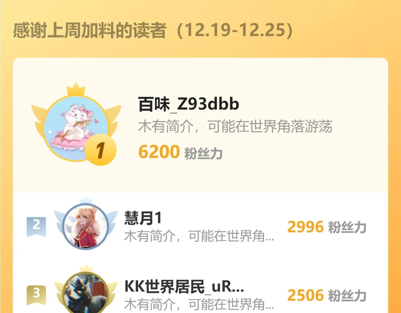 第265话 好久不见 第107页