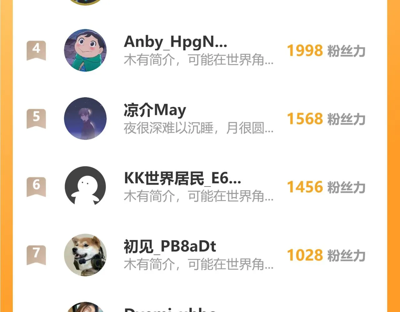 第265话 好久不见 第108页