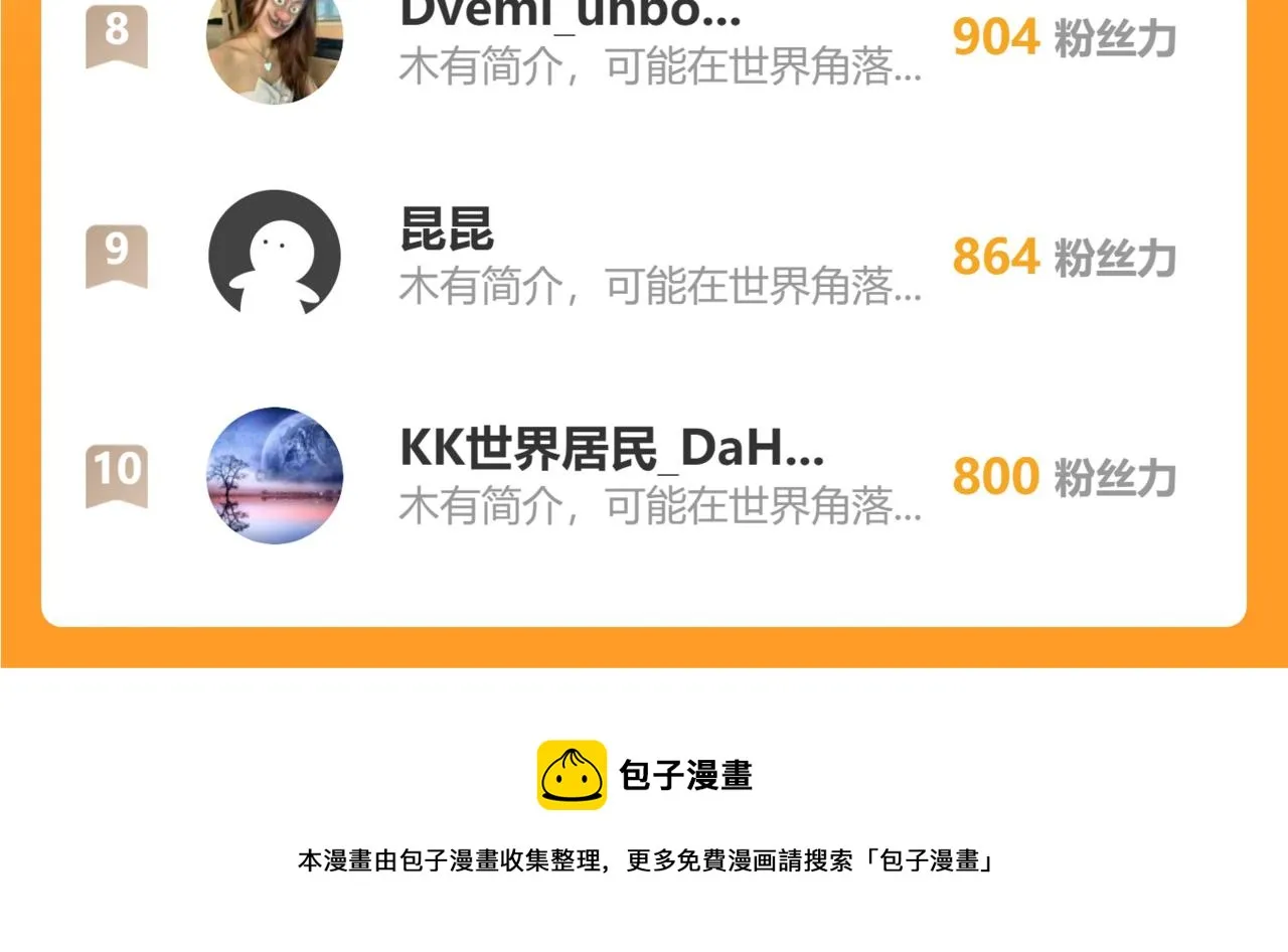 第265话 好久不见 第109页