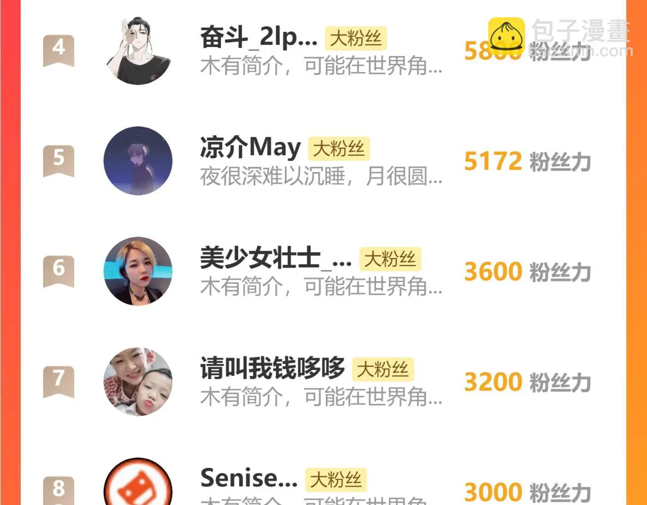 第267话 黑傩使 第121页