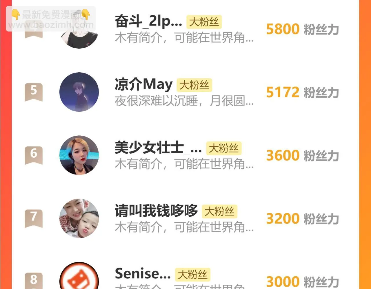 第266话 与虎谋皮 第101页