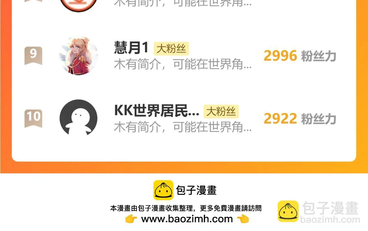 第266话 与虎谋皮 第102页
