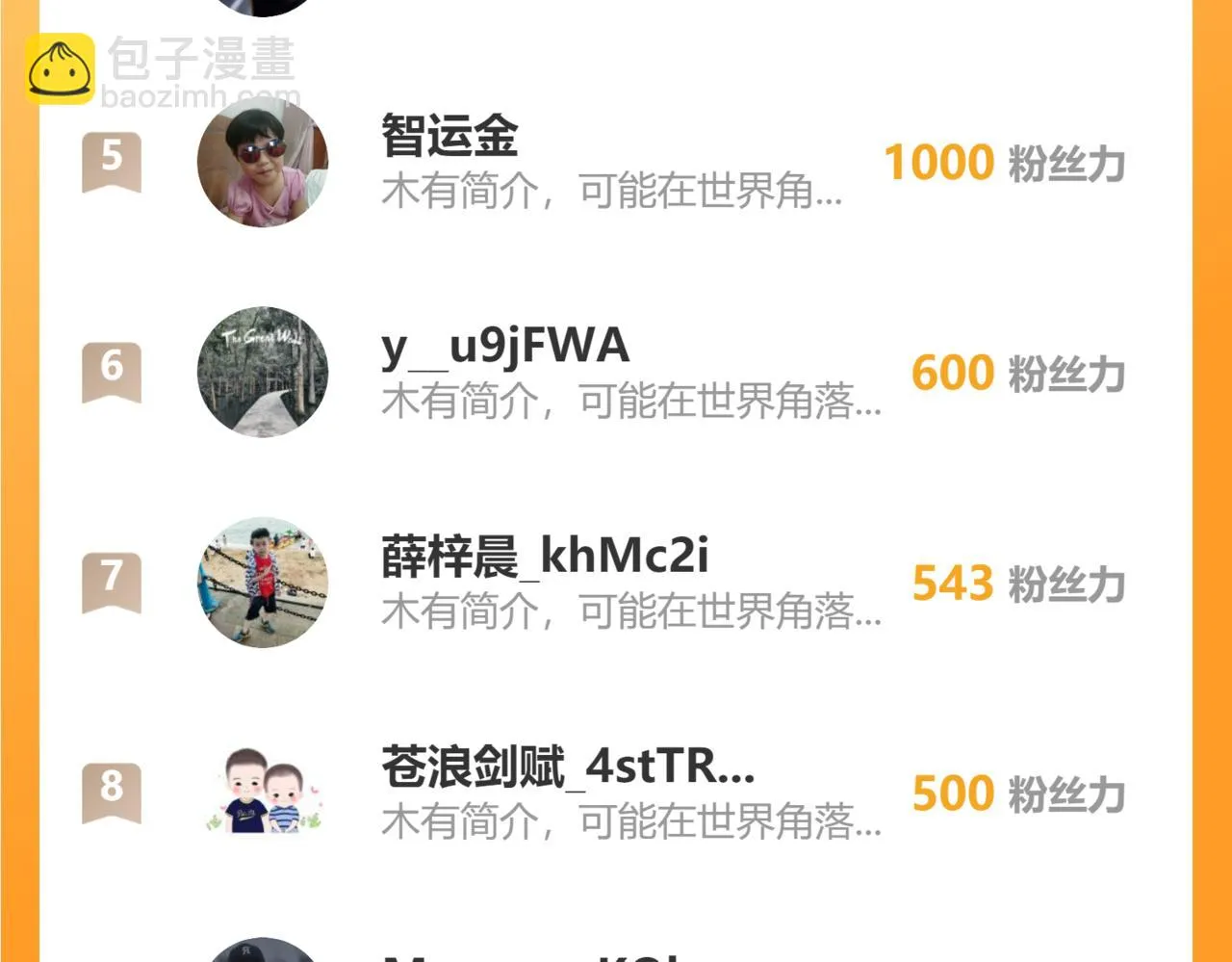第268话 融合 第147页