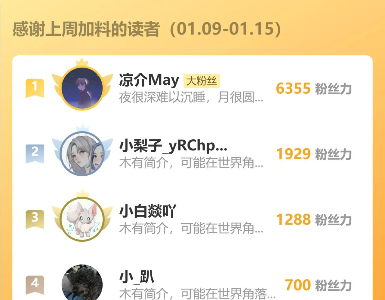 第270话 明天照旧 第117页
