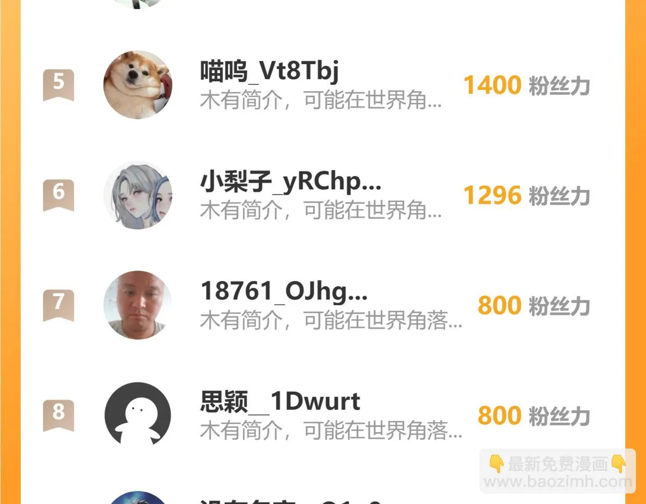 第271话 体检去 第139页