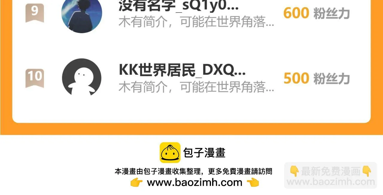 第271话 体检去 第140页