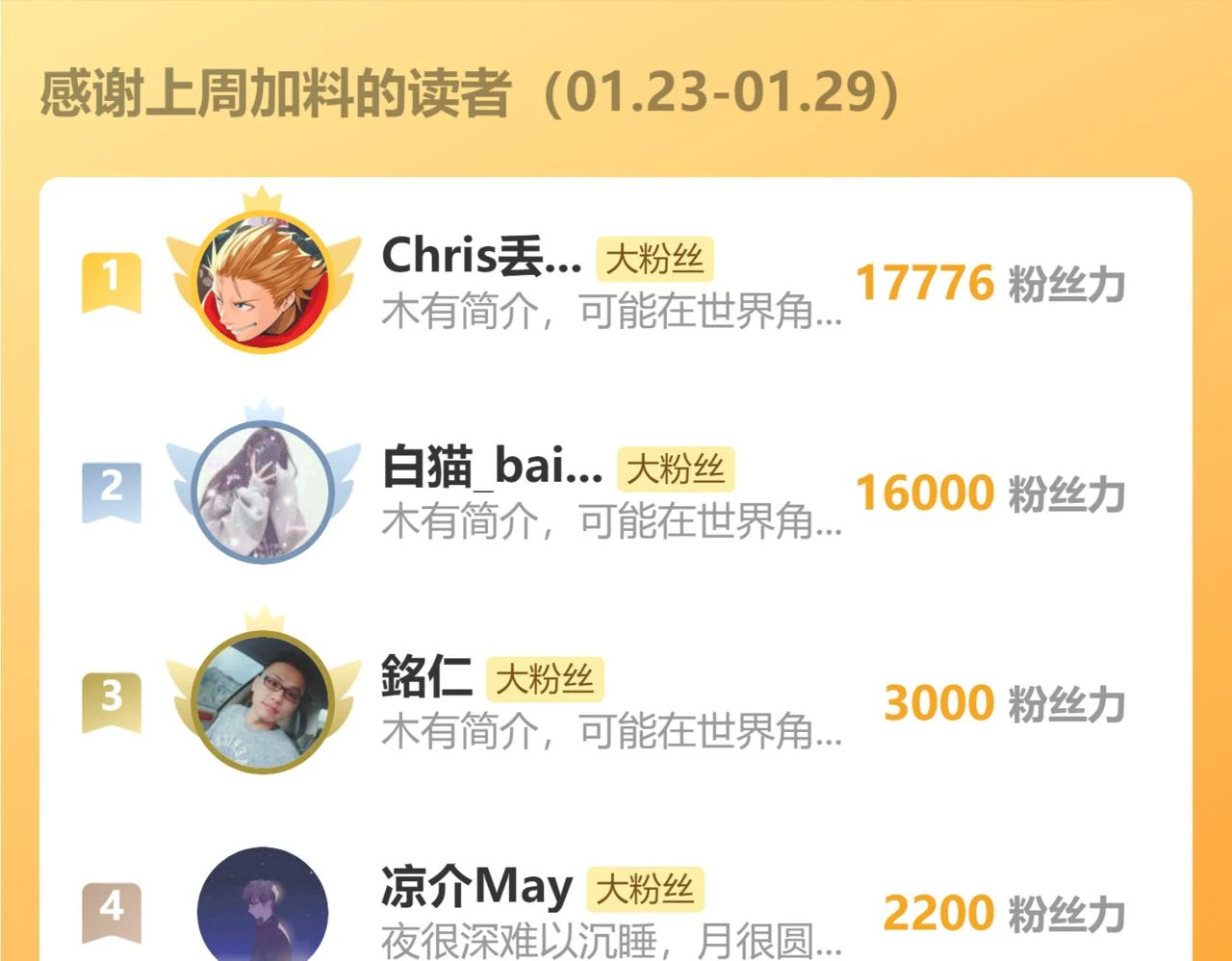第274话 大事件 第115页