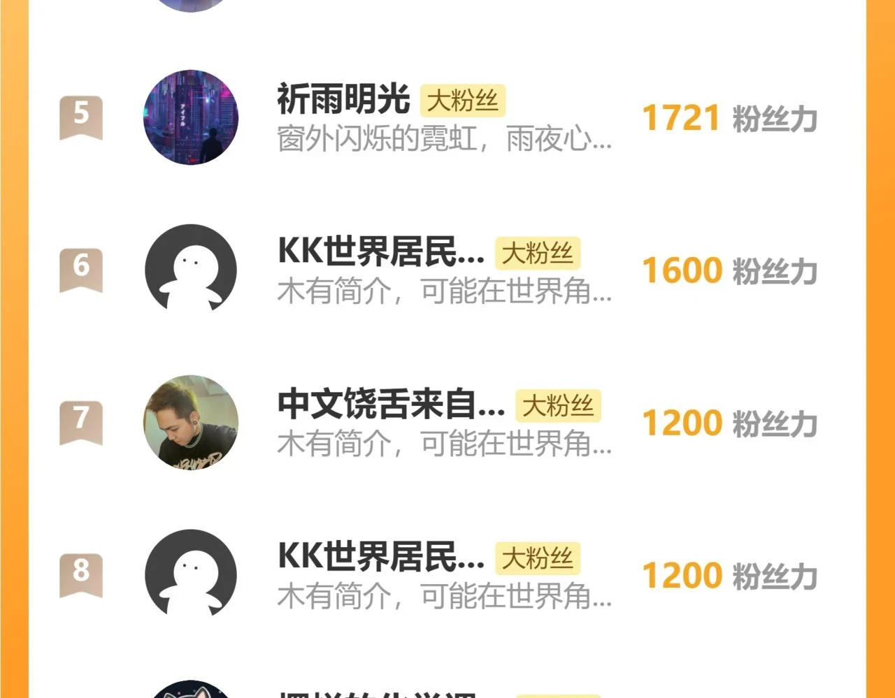 第274话 大事件 第116页