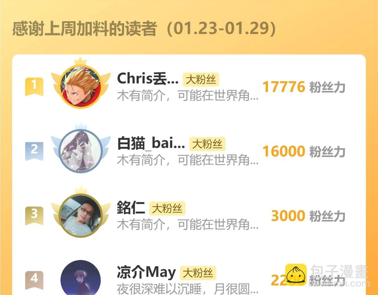 第273话 否极泰来 第137页