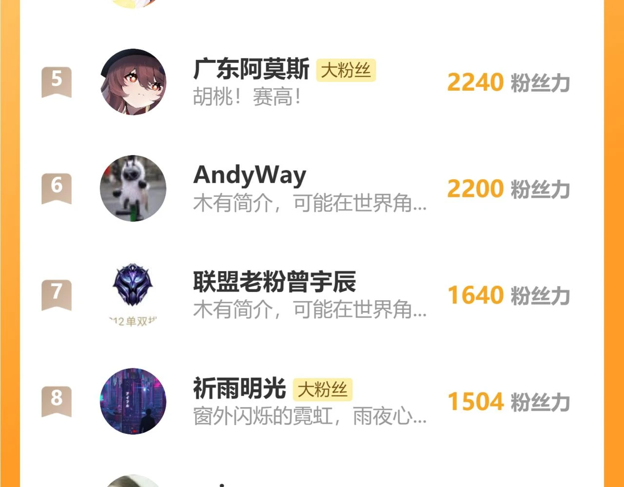 第275话 追妹行动 第112页
