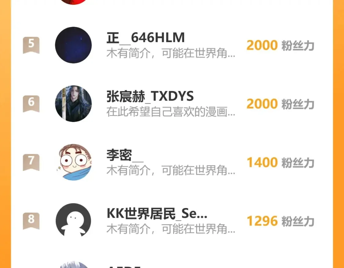 第278话 她小姑 第115页