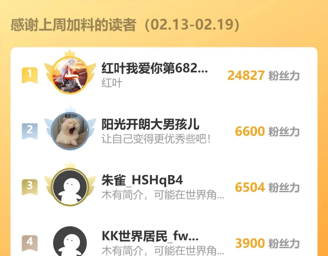第279话 超额完成任务 第130页