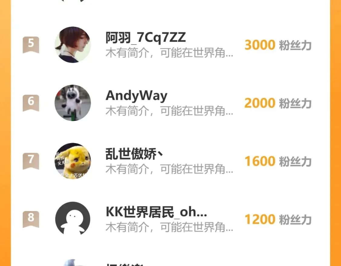 第279话 超额完成任务 第131页