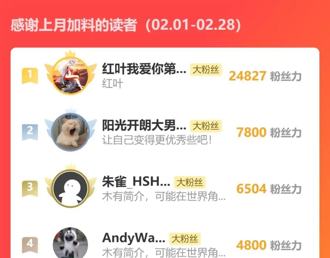 第284话 往事 第114页