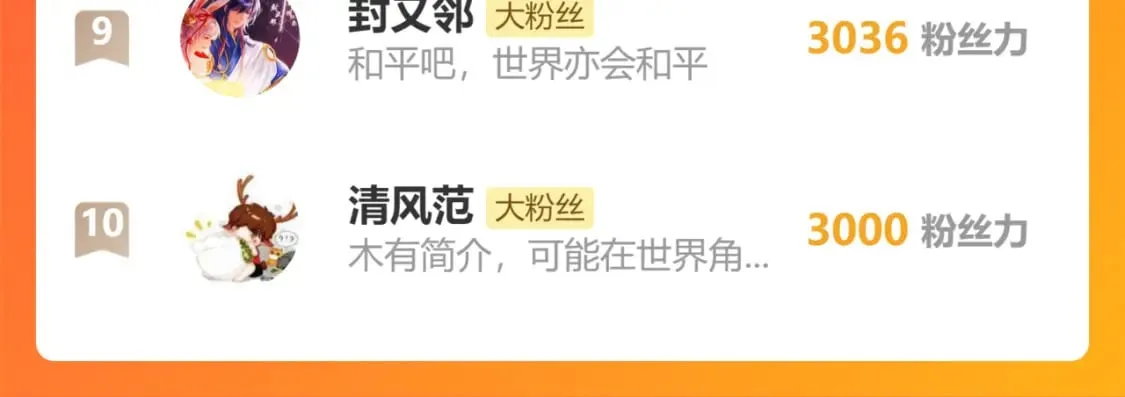 第284话 往事 第116页