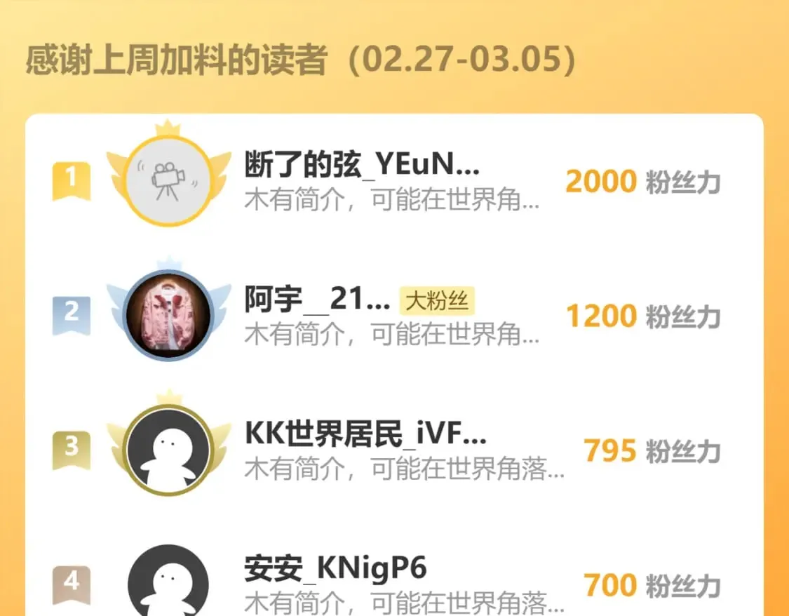 第283话 全说中了  第102页