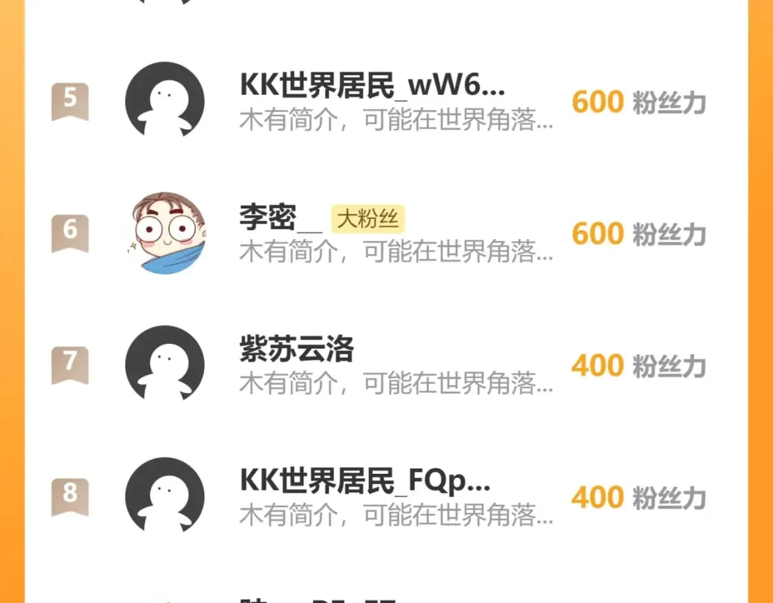 第283话 全说中了  第103页