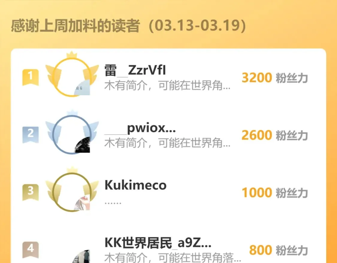 第287话 假戏真做 第130页